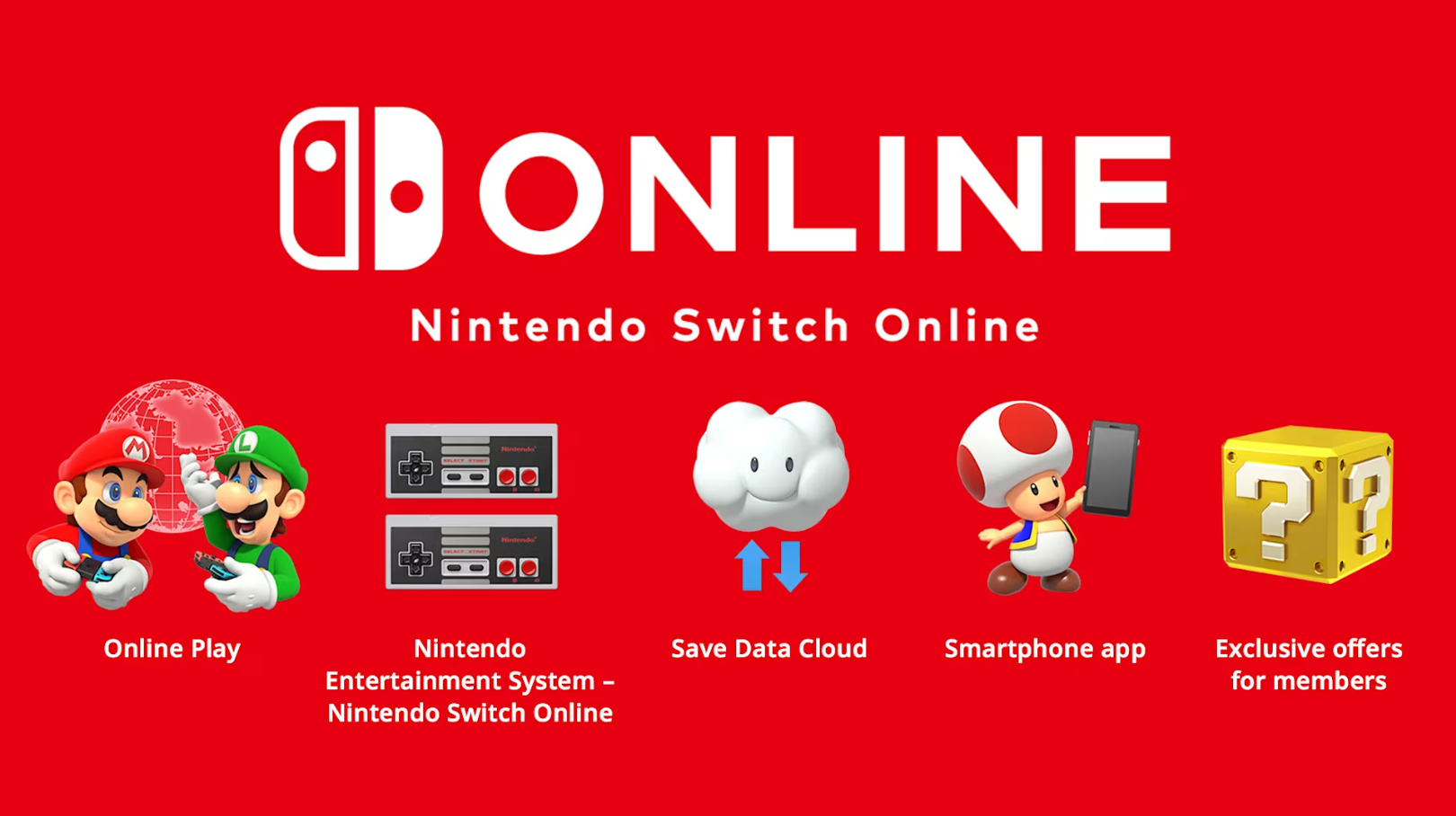 Imagem Nintendo Switch Online